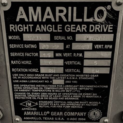 Understanding Motor and Gear Drive Nameplate Information for 